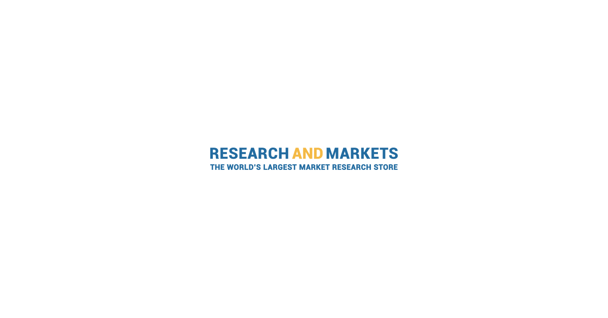 Global High-Definition Multimedia Interface Cables Market Report 2023-2030: Rising Trend of Bring Your Own Device (BYOD) in the Workplace Presents Opportunities for Growth